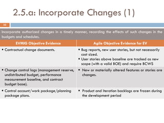 2.5.a: Incorporate Changes (1)
33

Incorporate authorized changes in a timely manner, recording the effects of such change...