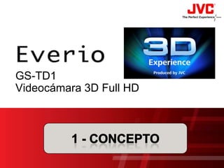 GS-TD1
Videocámara 3D Full HD
 