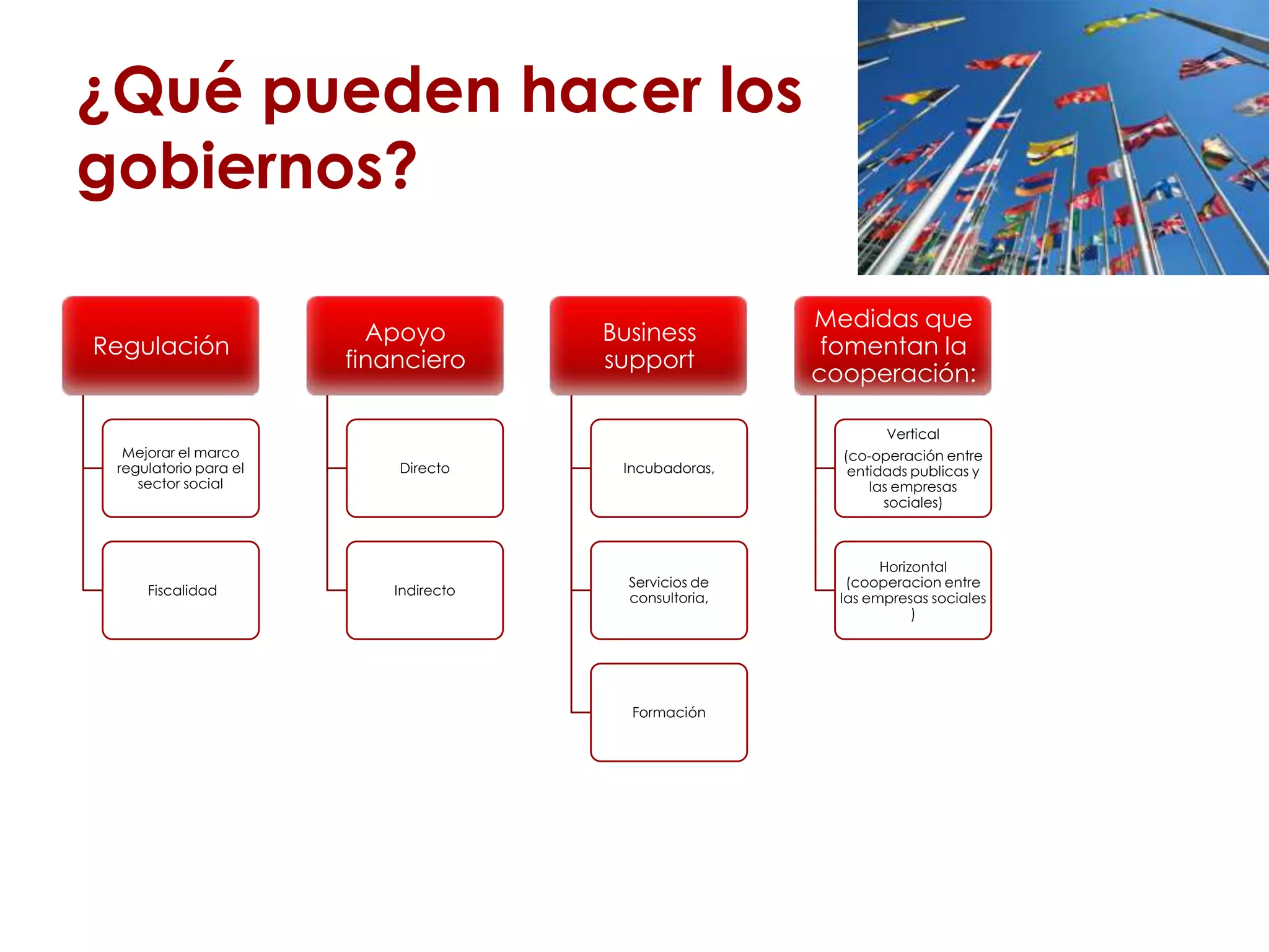 Slide 6