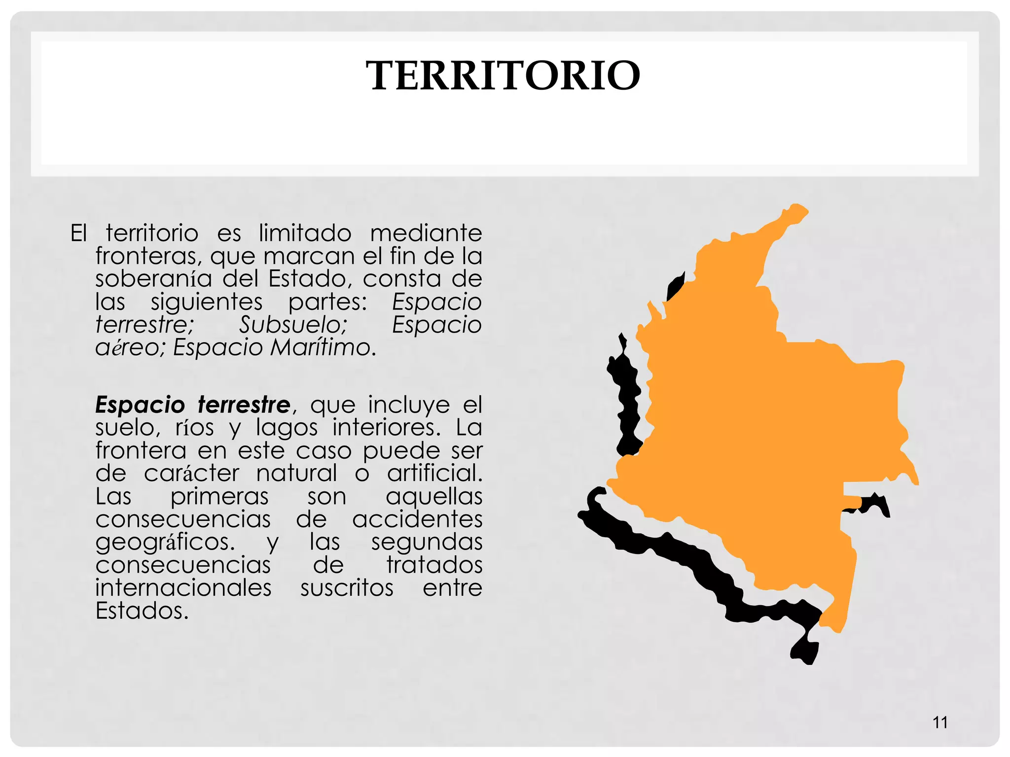 TERRITORIO
El territorio es limitado mediante
fronteras, que marcan el fin de la
soberanía del Estado, consta de
las siguientes partes: Espacio
terrestre; Subsuelo; Espacio
aéreo; Espacio Marítimo.
Espacio terrestre, que incluye el
suelo, ríos y lagos interiores. La
frontera en este caso puede ser
de carácter natural o artificial.
Las primeras son aquellas
consecuencias de accidentes
geográficos. y las segundas
consecuencias de tratados
internacionales suscritos entre
Estados.
11
 