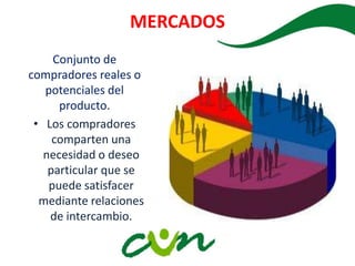 MERCADOS
Conjunto de
compradores reales o
potenciales del
producto.
• Los compradores
comparten una
necesidad o deseo
particular que se
puede satisfacer
mediante relaciones
de intercambio.
 