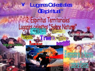 Lugares Celestiales “Espiritual ” 2. Espiritus Territoriales Lugares celestes "Sobre Natural" Principados Dominios Huestes de Maldad Angeles Caidos Tronos Gobernadores de las Tinieblas Potestades Legiones demoniacas El engañador de las Naciones y padre de Mentiras 