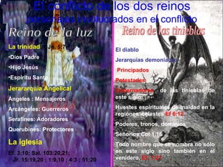 El conflicto de los dos reinos personajes involucrados en el conflicto Reino de la luz Reino de las tinieblas La trinidad   1 Jn. 5:7 Dios Padre Hijo Jesús  Espíritu Santo Jerararquia Angelical Ángeles : Mensajeros Arcángeles: Guerreros Serafines: Adoradores Querubines: Protectores La iglesia Ef. 3:10; Sal. 103:20,21;  Jr. 15:19,20 ; 1:9,10 ; 4:3 ; 51:20  El diablo Jerarquías demoníacas Principados Potestades Gobernadores de las tinieblas de este siglo. Huestes espirituales de maldad en la regiónes  celestes  Ef 6:12 Poderes, tronos, dominios Señoríos Col 1.16 Todo nombre que se nombra no sólo en este siglo sino también en el venidero.  Ef. 1:21 