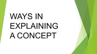 WAYS IN
EXPLAINING
A CONCEPT
 