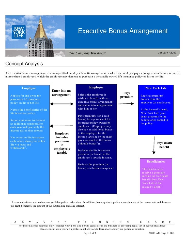 Executive Bonus Arrangement