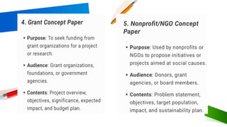 What is a Concept Paper EAPP GRADE 12 LESSON 7 | PPTX