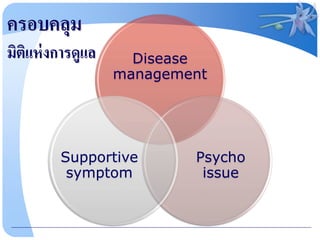 ครอบคลุม
มิติแห่ งการดูแล

Disease
management

Supportive
symptom

Psycho
issue

 