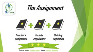 The Assignment

Teacher's
assignment

Society
regulations

Building
regulation

Pictures: Author: gingercoons, License: public domain

 