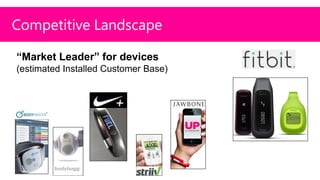 Competitive Landscape

“Market Leader” for devices
(estimated Installed Customer Base)
 