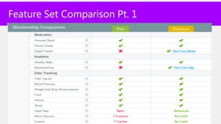 Feature Set Comparison Pt. 1
 