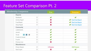 Feature Set Comparison Pt. 2
 