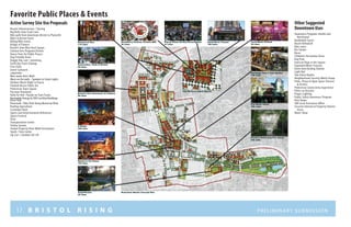 17 B R I S T O L R I S I N G Preliminary submission
Favorite Public Places & Events
Passenger Rail & Train Station
138 Likes
A Piazza
248 Likes
Visual & Performing Arts Center
236 Likes
Live Music Venue
150 Likes
Small Movie Theater
105 Likes
Amphitheater
29 Likes
Illustrative Master Concept Plan
Bristol’s Own Downtown Art Gallery
80 Likes
Summerfest, Taste of Bristol
69 Likes
Restaurant Row
112 Likes
Strawberry Festival, Farmers Mkt.
34 Likes
Pop-up Piazza All Day Extravaganza
41 Likes
Market in the Piazza
149 Likes
Local Music Festival
32 Likes
The Piazza at Depot Square
Active Survey Site Use Proposals
Bicycle Infrastructure / Sharing
Big Belly Solar Trash Cans
Bike path from downtown Bristol to Plainville
Bikes in Bristol Event
Biking/Bike rental
Bridge of Flowers
Bristol’s Own Blue Back Square
Cultural Arts Programs/Events
Dance Floor for Public Piazza
Dog Friendly Areas
Doggie Day care / grooming
Earth Day Trash Cleanup
Free Clinic
Green Carousels
Labyrinths
Man-made River Walk
Music on the walk – Speakers in Street Lights
Outdoor Movie Night in Piazza
Painted Horses Public Art
Pedestrian Town Square
Pervious Pavement
Rally for Rail -Parade on Train Tracks
Renewable Energy & LEED Certified Buildings
River Park
Riverwalk / Bike Path Along Memorial Blvd.
Rooftop Agriculture
Scavenger Hunt
Sports and Entertainment References
Sports Festival
Train
Transportation Center
Trolley System
Trudon Property River Walk Destination
Youth / Teen Center
Zip Cars / Gondola Ski Lift
Other Suggested
Downtown Uses
Awareness Programs-Health and
Nutritional
Basketball Courts
Beach Volleyball
Bike Lanes
Bio Swales
Buses
Children’s Recreation Areas
Dog Park
Exercise/Yoga in the Square
Expanded Water Features
Green Auto Docking Stations
Light Rail
Two Police Booths
Neighborhood Security Watch Group
Parks, Plazas & Open Space (Passive
& Active)
Pedestrian Connectivity Experience
Police on Bicycles
Proper Lighting
Public Safety Awareness Program
Rick Shaws
SBA Local Assistance Office
Security Internal to Property Owners
Assoc.
Water Show
 