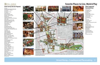 18
Favorite Places to Live, Work & Play
Illustrative Master Concept Plan
Roof Top Garden
69 Likes
The Piazza at Depot Square
Live-Work Units
38 Likes
Studio Apartments
50 Likes
Green Mixed Use Building
27 Likes
Coworking Space
60 Likes
Coffeehouse
64 Likes
Flea Market, Antique Show
27 Likes
Natural Foods Organic Grocery Str.
45 Likes
Bookstore & Cafe
198 Likes
Brew pub, Restaurant, Beer Garden
158 Likes (Pub), 56 Likes (Garden)
Specialty Shops
97 Likes
Comedy Club
198 Likes
All Natural Bakery
198 Likes
Other Suggested
Downtown Uses
Adult Education
Arts Magnet School
Assisted Living
Back Office
Boutique Hotel
Boutique Maternity Options
Catering Facility
Culinary / Wine School
Doc in the Box
Enriched Housing
ESL
Food Kiosks
Gourmet Food Store
Incubator Space
Independent Housing with Limited
Services
Outpatient Care
Personal Services
Place Based Retail
RickshawsandHorseandCarriage
RoofTopAgriculture
Roof Top Bar
Roof Top Pool
Rooftop Recreation
School of Broadcasting
Skilled Nursing Facilities
Spa
Specialty Food Stores
Active Survey Site Use Proposals
50s Diner
Amusement,Arcade,MiniGolf,BattingCages
Art Exhibitions / Galleries
Artist Lofts
Arts Education Center
Asian Bistro
Asian Food Market
Black Box Theatre (small)
Boutique / Unique Toy Store
Bowling Alley
Chambres de Bain Units
Charter Oak Lager Brewery and Fish House
Cheese Shop
Duckpin Bowling & Roller Rink
Entrepreneurial Resource Center
ESPN Downtown Campus
Fitness Center / Gym
Fluid Storefront
Fondue Restaurant
Food Co-op
Glass Blowing Studio
Head Shop / Music Shop
Hi Speed Indoor Go Kart Facility
Ice Cream Parlor with Jukebox Dance floor
Ice skating
Indian Restaurant
Indoor Playground
Italian Food Market
Mediterranean Restaurant
Men’s Clothing Store
Mid-Rise (5-10 story) Condos
Outdoor / Indoor Tennis Courts
Paint Your Own Pottery
Performing Arts Venue/playhouse/theatre
Photo Lab
Pie & Cake Specialty Shop
Polish Food Market
Polish Restaurant
Raw Bar / Seafood Restaurant
Riverside Cafe
Rock Climbing Gym
Satellite Campuses
Semi-Pro Sports Team
Soda Bar / Youth Music Venue
Spin Class / Cycling
Sports Related Indoor Facility
Sushi Go-Round
Swimming Pool (year round)
Trading Post
Urban Format Grocer
Vegan / Organic Restaurant
Wine Bar / Lounge
Women’s Clothing Boutiques
Writing Center
Bristol Rising...Crowdsourced Placemaking
 