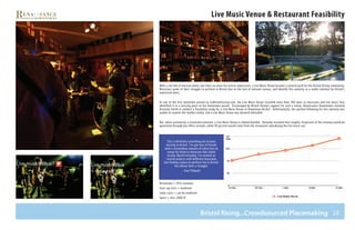 20
Live Music Venue & Restaurant Feasibility
Door = 5% gross revenues
Restaurant = 95% revenues
Start-up costs = moderate
Labor costs = can be moderate
Space = min. 2000 SF
Bristol Rising...Crowdsourced Placemaking
With a city full of musical talent, but short on areas for artistic expression, a Live Music Venue became a natural push for the Bristol Rising community.
Musicians spoke of their struggle to perform in Bristol due to the lack of relevant venues, and identify this amenity as a viable solution for Bristol’s
expression woes.
As one of the first amenities posted on GoBristolSurvey.com, the Live Music Venue recorded more than 100 votes as musicians and live music fans
identified it as a missing piece to the Downtown puzzle. Encouraged by Bristol Rising’s support for such a venue, Renaissance Downtowns retained
Kennedy Smith to conduct a feasibility study for a Live Music Venue in Downtown Bristol. Unfortunately, the spirited following for this amenity was
unable to counter the market reality, and a Live Music Venue was deemed infeasible.
But, when assisted by a restaurant element, a Live Music Venue is indeed feasible. Kennedy revealed that roughly 10 percent of the revenue would be
generated through box office receipts, while 90 percent would come from the restaurant subsidizing the live music use.
This is definitely something we’ve been
missing in Bristol. I’ve got tons of friends
with a tremendous amount of talent but no
venue for them to showcase that talent
locally. Myself included, I’ve worked on
several projects with different musicians
but finding a place to perform live in Bristol
has always been a struggle.
- Paul Thibault
Likes
 
