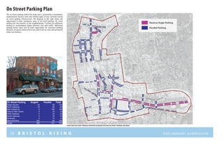 29 B R I S T O L R I S I N G Preliminary submission
On Street Parking Plan
The on street parking within the study area is potentially a tremendous
underutilized resource with only limited rights of way currently having
on street parking infrastructure. The Diagram to the right shows the
opportunity to have contiguous areas of on street parking. On street
parking has two benefits to the neighborhoods. It allows for additional
parking to accommodate higher densities and calm traffic. Additional
parking means there will be more opportunity for increased building
densities on parcels which will in turn add to the tax roles and ultimately
reduce tax burdens.
Parallel Parking
Reverse Angle Parking
N ort h S tr e e t
NORTHMAINSTREET
C E N T E R S tr e e t
WESTStreet
WESTSt
S O U T H S tr e e t
S O U T H S tr e e t
R I V E R S I D EM E M O R I A L B O U L E V A R D
A V E N U E
S C H O O L
S T R
EE T
MAINStreet
study area On street parking inventory diagram (existing on street parking included)
   
   
   
   
   
   
   
   
   
   
 