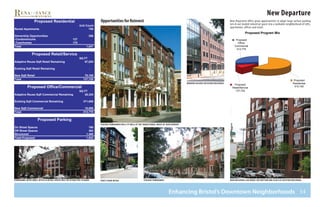 54
New Departure

 
 
 
 
 

 
 
 
 

 
 
 
 
 
 
 
 




Enhancing Bristol’s Downtown Neighborhoods











New Departure offers great opportunities to adapt large surface parking
lots & out moded industrial space into a walkable neighborhood of lofts,
apartments, offices and retail.
sTACKED TOWNHOMES WILL FIt WELL AT THE TRANSITIONAL AREAS OF DEVELOPMENT
TOWNHOMES WITH SMALL OFFICE & RETAIL SPACES WILL BE ATTRACTIVE TO MANY FIRST FLOOR RETAIL sTACKED TOWNHOMES
MODERN FACADES ON OLDER BUILDINGS
NEW BUILDINGS CAN MIMIC THE Rhythm AND SCALE OF EXISTING BUILDINGS
Opportunities for Reinvest
 