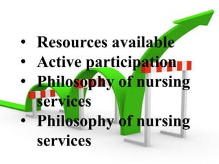 • Resources available
• Active participation
• Philosophy of nursing
services
• Philosophy of nursing
services
 