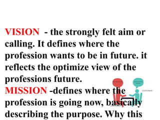 VISION - the strongly felt aim or
calling. It defines where the
profession wants to be in future. it
reflects the optimize view of the
professions future.
MISSION -defines where the
profession is going now, basically
describing the purpose. Why this
 