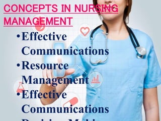 CONCEPTS IN NURSING
MANAGEMENT
•Effective
Communications
•Resource
Management
•Effective
Communications
 