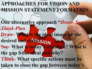 APPROACHES FOR VISION AND
MISSION STATEMENT FORMATION
One alternative approach “Draw- See-
Think-Plan
Draw- What is the ideal image or the
desired end state?
See- What is today’s situation? What is
the gap from ideal and why?
Think- What specific actions must be
taken to close the gap between today’s
 