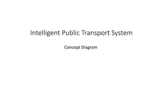 Intelligent Public Transport System
Concept Diagram