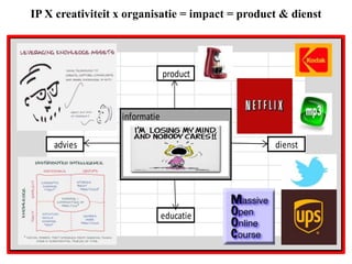 IP X creativiteit x organisatie = impact = product & dienst

product

informatie
advies

kennis

educatie

dienst

 