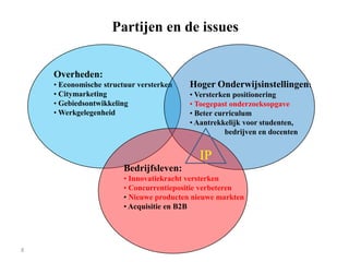 Partijen en de issues
Overheden:
• Economische structuur versterken
• Citymarketing
• Gebiedsontwikkeling
• Werkgelegenheid

Hoger Onderwijsinstellingen:
• Versterken positionering
• Toegepast onderzoeksopgave
• Beter curriculum
• Aantrekkelijk voor studenten,
bedrijven en docenten

IP
Bedrijfsleven:
• Innovatiekracht versterken
• Concurrentiepositie verbeteren
• Nieuwe producten nieuwe markten
• Acquisitie en B2B

8

 