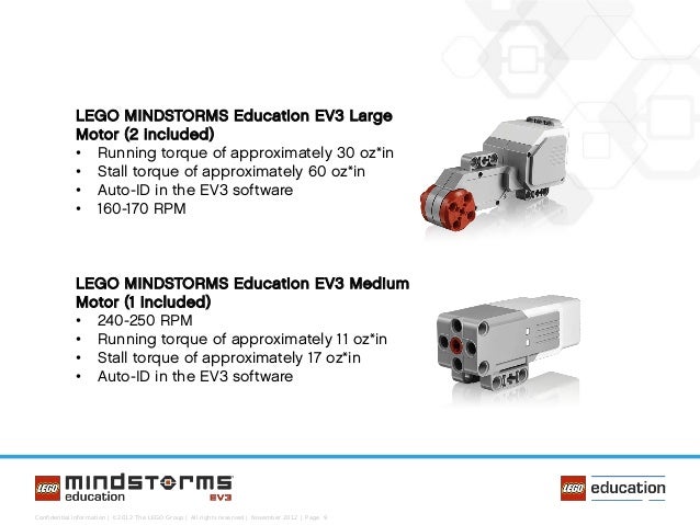 Ev3 Medium Servo Motor