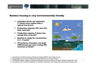 11
Bamboo housing is very environmentally friendly
A bamboo forest can sequester
17 times more carbon than a
typical tree forest1
Production releases 42% less CO2
than concrete2
Production requires 9 times less
energy than concrete2
Bamboo is ready for construction
in 3 – 6 years3
70 hectares of bamboo can build
1000 houses per year, saving 300
hectares of timber4
1 - According to the Zero Emissions Research Institute (ZERI), http://www.zeri.org/
2 - Presentation by the Indian Plywood Industries Research & Training Institute
3 - DESIGNER/builder magazine, Bamboo Architecture and Construction with Oscar Hidalgo, September 1997
4 - According to the International Network for Bamboo and Rattan, http://www.inbar.int/housing/introduction.htm
 