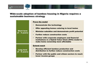 12
Wide-scale adoption of bamboo housing in Nigeria requires a
sustainable business strategy
Short term
(3 – 4 years)
Prove the model
Demonstrate the technology
Offer appealing homes catering to local tastes
Minimize subsidies and demonstrate profit potential
Further reduce construction costs
Partner with corporate employers and financial
institutions in a Hybrid Value Chain (HVC) model to
make home ownership more affordable
Long term
(4 – 8 years)
Extend reach
Develop efficient bamboo production and
distribution to further reduce construction costs
Partner with the public and citizen sectors to reach
lower income groups
 