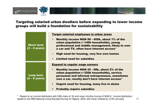 13
Targeting salaried urban dwellers before expanding to lower income
groups will build a foundation for sustainability
Short term
(3 – 4 years)
Target salaried employees in urban areas
Monthly income NGN 90 - 400k, about 1% of the
urban population (~140k households), young
professional and middle management, likely to own
a car and TV, often have Internet access*
High need for housing, very few own homes
Limited need for subsidies
Long term
(4 – 8 years)
Expand to regular wage earners
Monthly income NGN 45 - 90k, about 2% of the
urban population (~320k households), service
personnel and informal entrepreneurs, sometimes
own a car, mostly don’t have internet access*
Urgent need for housing, many live in slums
Probably require subsidies
* - Based on an income distribution with GINI index of .54 and mean monthly income of NGN X. Income distribution
based on the NBS National Living Standard Survey for Nigeria, 2004, with mean inflated by 12.9% annually.
 