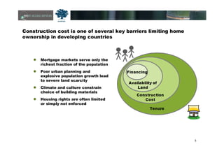 5
Construction cost is one of several key barriers limiting home
ownership in developing countries
Mortgage markets serve only the
richest fraction of the population
Poor urban planning and
explosive population growth lead
to severe land scarcity
Climate and culture constrain
choice of building materials
Housing rights are often limited
or simply not enforced
 