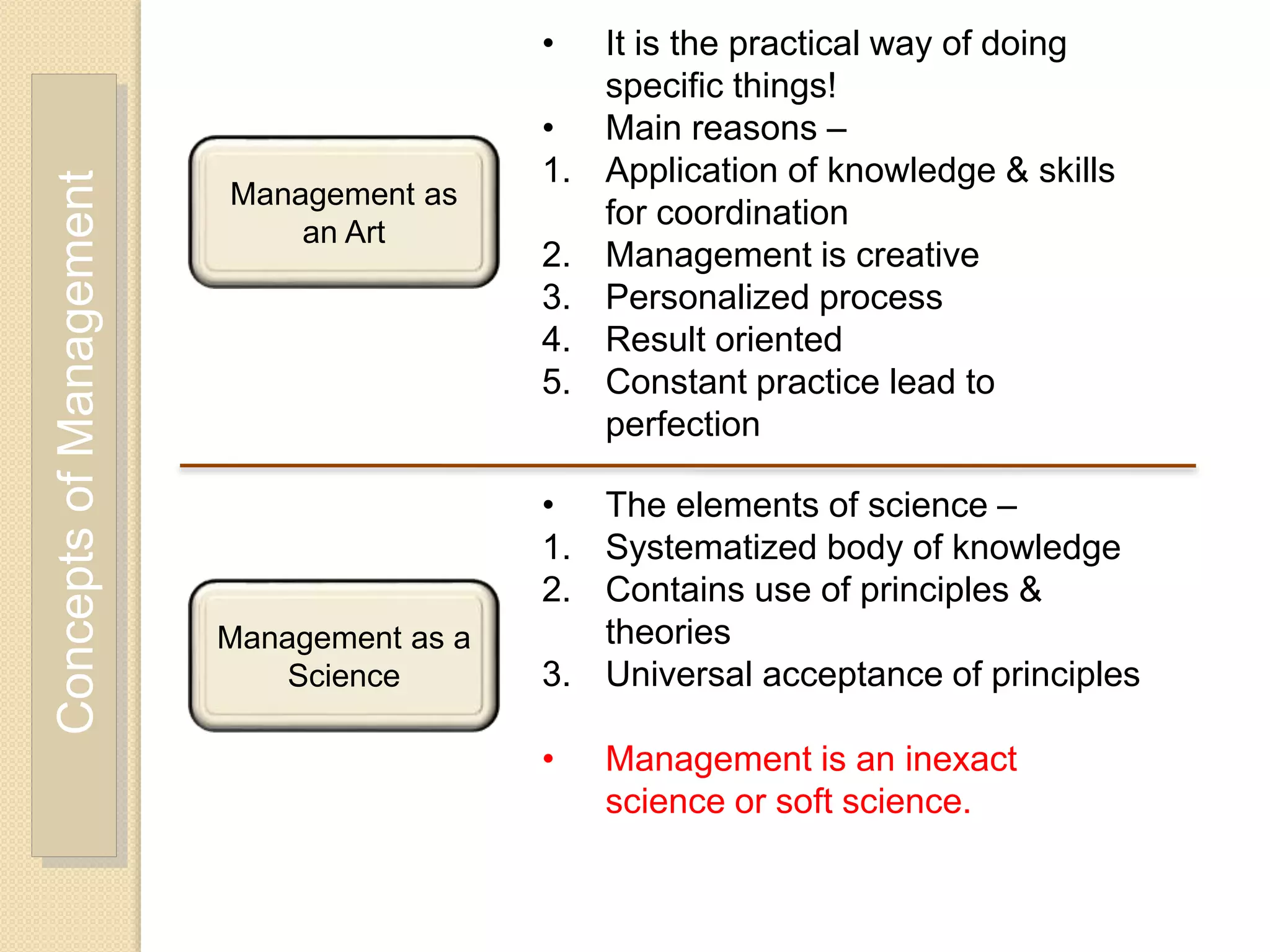 ConceptsofManagement
Management as
an Art
Management as a
Science
• It is the practical way of doing
specific things!
• Main reasons –
1. Application of knowledge & skills
for coordination
2. Management is creative
3. Personalized process
4. Result oriented
5. Constant practice lead to
perfection
• The elements of science –
1. Systematized body of knowledge
2. Contains use of principles &
theories
3. Universal acceptance of principles
• Management is an inexact
science or soft science.
 