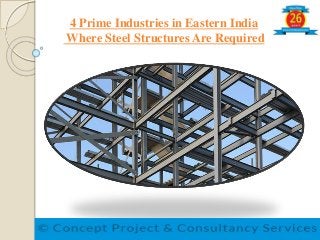 4 Prime Industries in Eastern India
Where Steel Structures Are Required
 