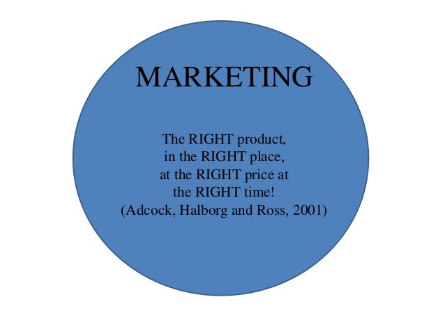 8 Ps of Marketing mix