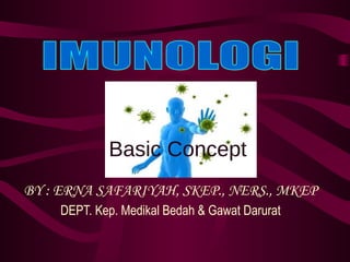 Basic Concept
BY : ERNA SAFARIYAH, SKEP., NERS., MKEP
DEPT. Kep. Medikal Bedah & Gawat Darurat
 