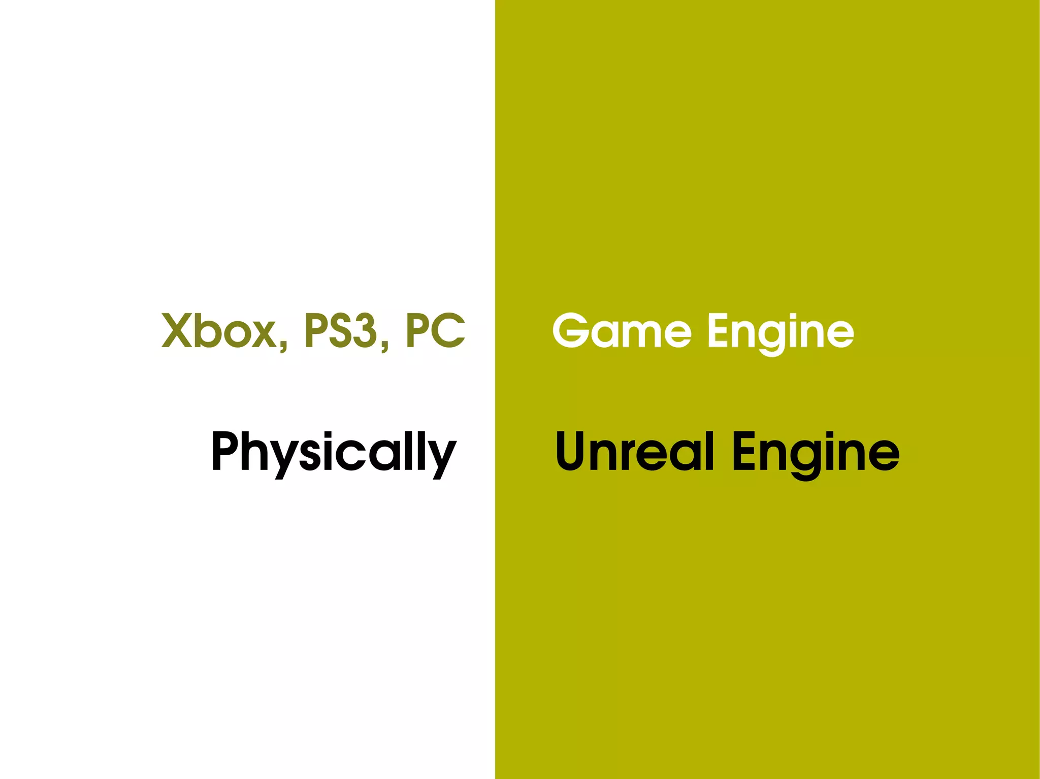 Xbox, PS3, PC Physically Game Engine Unreal Engine