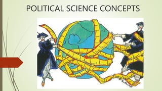 POLITICAL SCIENCE CONCEPTS
 