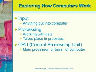 Exploring How Computers Work Input Anything put into computer Processing Working with data Takes place in processor CPU (Central Processing Unit) Main processor, or brain, of computer Computer Concepts – Illustrated Introductory, Seventh Edition 