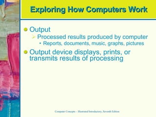 Exploring How Computers Work Output Processed results produced by computer Reports, documents, music, graphs, pictures Output device displays, prints, or transmits results of processing Computer Concepts – Illustrated Introductory, Seventh Edition 