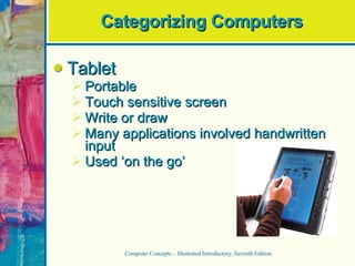 Categorizing Computers Tablet Portable Touch sensitive screen Write or draw Many applications involved handwritten input Used ‘on the go’ Computer Concepts – Illustrated Introductory, Seventh Edition 