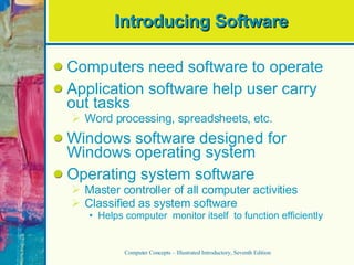 Introducing Software Computers need software to operate Application software help user carry out tasks Word processing, spreadsheets, etc.  Windows software designed for Windows operating system  Operating system software Master controller of all computer activities Classified as system software Helps computer  monitor itself  to function efficiently Computer Concepts – Illustrated Introductory, Seventh Edition 