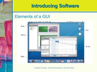 Introducing Software Elements of a GUI Computer Concepts – Illustrated Introductory, Seventh Edition 