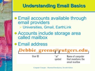 Understanding Email Basics Email accounts available through email providers Universities, Gmail, EarthLink Accounts include storage area called mailbox Email address Computer Concepts – Illustrated Introductory, Seventh Edition 