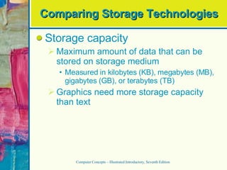 Comparing Storage Technologies Storage capacity Maximum amount of data that can be stored on storage medium Measured in kilobytes (KB), megabytes (MB), gigabytes (GB), or terabytes (TB) Graphics need more storage capacity than text Computer Concepts – Illustrated Introductory, Seventh Edition 