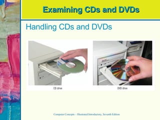 Examining CDs and DVDs Handling CDs and DVDs Computer Concepts – Illustrated Introductory, Seventh Edition 