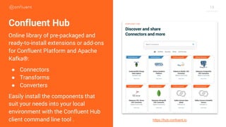 19
Confluent Hub
Online library of pre-packaged and
ready-to-install extensions or add-ons
for Confluent Platform and Apache
Kafka®:
● Connectors
● Transforms
● Converters
Easily install the components that
suit your needs into your local
environment with the Confluent Hub
client command line tool . https://hub.confuent.io
 