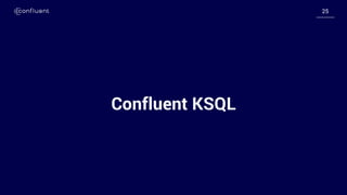 2525
Confluent KSQL
 