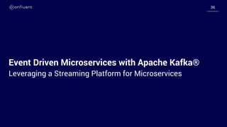 3636
Event Driven Microservices with Apache Kafka®
Leveraging a Streaming Platform for Microservices
 