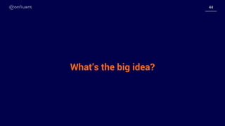 4444
What’s the big idea?
 